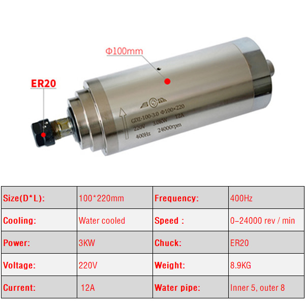 2.2KW 3.0KW 4.5KW CNC Spindle  - Er20 Collet Chuck Spindle Motor 220V review and price